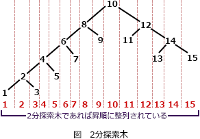 03_1.png/image-size:292×203