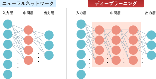 05.png/image-size:530×267