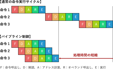 11_1.png/image-size:455×279