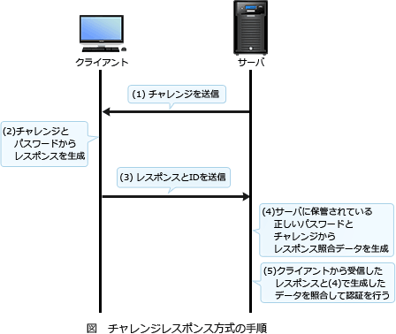 38.png/image-size:448×378