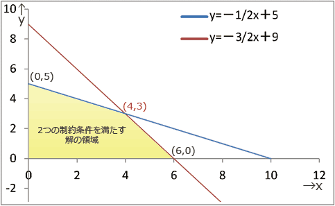 76.png/image-size:483×297