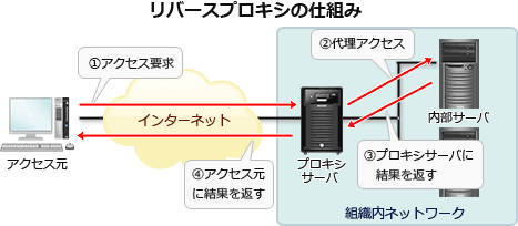 26.png/image-size:467×204