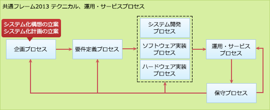 48.png/image-size:540×221