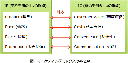 50.png/image-size:439×215