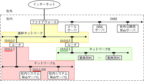 pm03_3.png/image-size:488×275